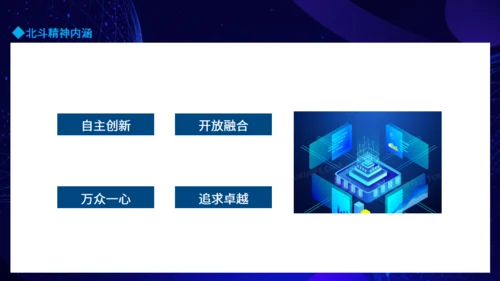 弘扬北斗精神建设科技强国通用PPT动态模板