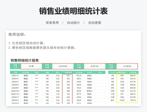 销售业绩明细统计表