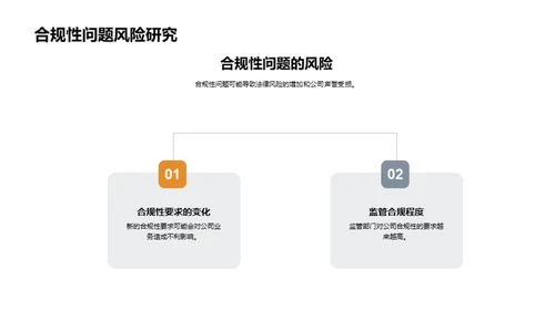 全面防控法律风险