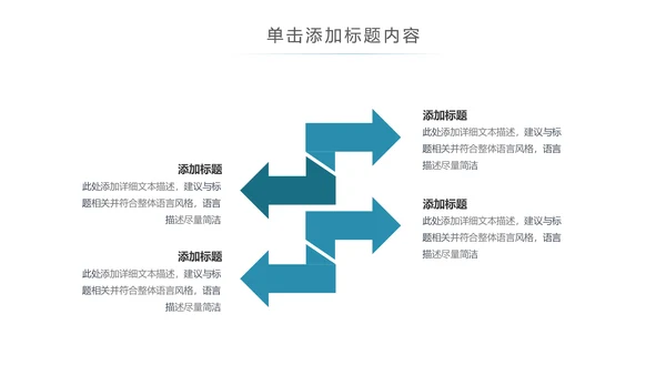 基因生物化学医疗医学DNA学术研究报告PPT模板