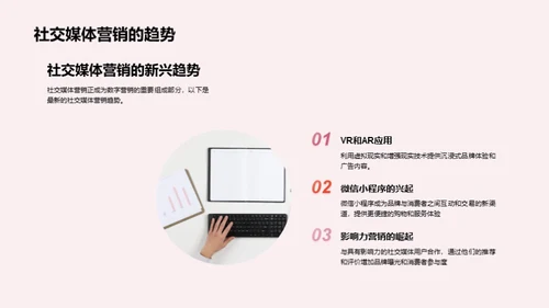 数字营销趋势解读