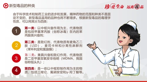 世界禁毒日宣传禁毒知识教学PPT模板