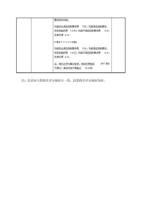 投标文件评分表对照索引模版