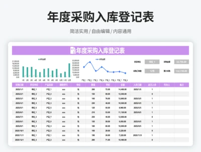 年度采购入库登记表