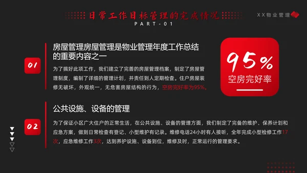 物业年终总结PPT模板