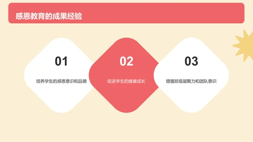 红色插画卡通感恩感谢教育主题班会PPT模板