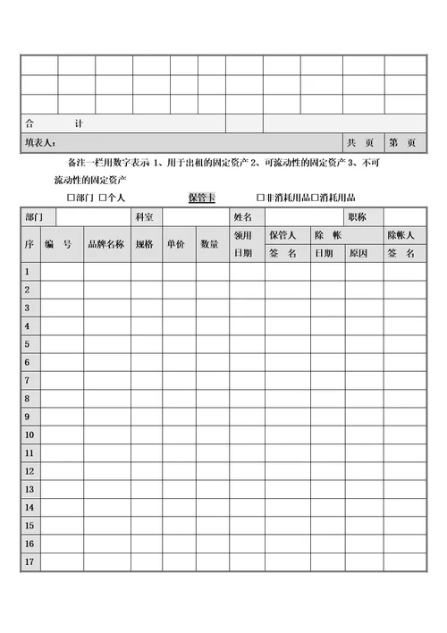 固定资产管理流程