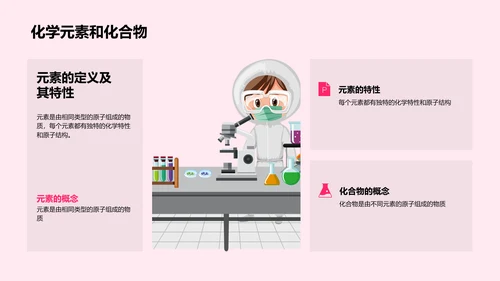 化学键与分子结构