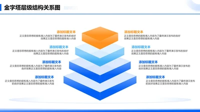 金字塔层级结构关系图