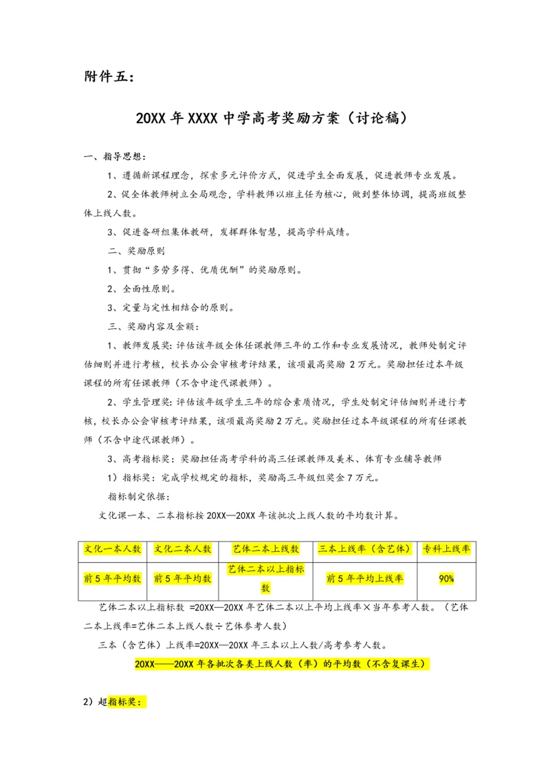 05-中学高考奖励方案(附件五）.docx