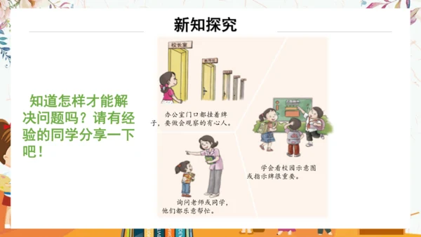 4.说说我们的学校  课件（）一课时