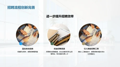 20XX年度人力资源纵览