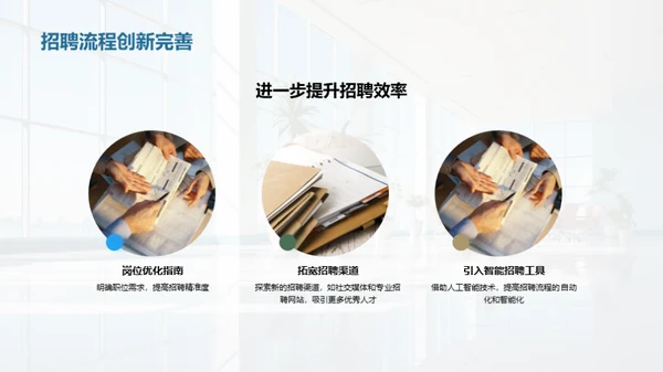 20XX年度人力资源纵览