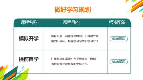 创意时尚课题开题报告工作总结汇报PPT