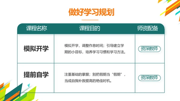 创意时尚课题开题报告工作总结汇报PPT
