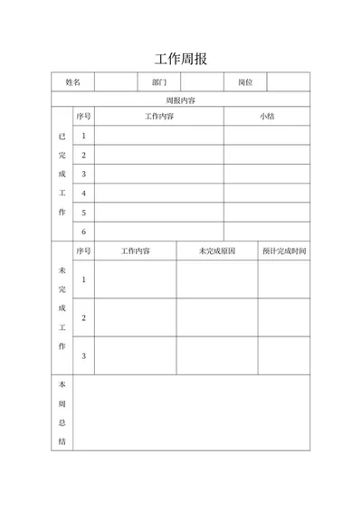 部门工作周报word模板