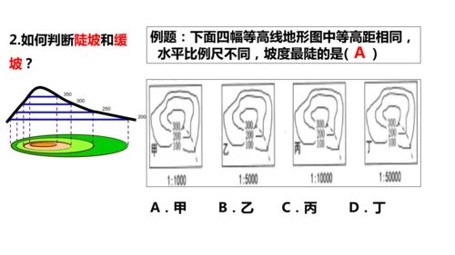 人文地理上册  综合探究一 从地图上获取信息 课件（22张PPT）