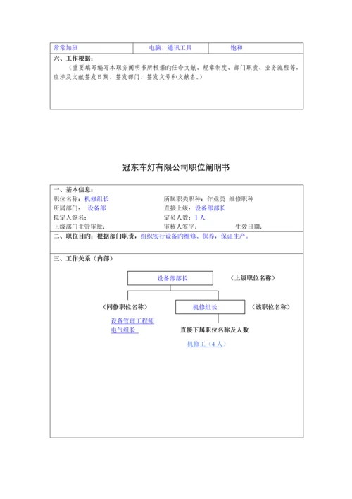 职务说明书设备部.docx