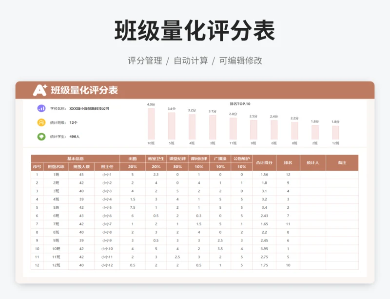 班级量化评分表