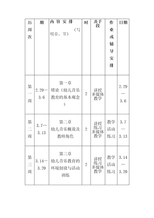 幼儿音乐教育课程实施方案