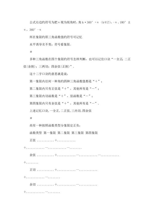 高中数学诱导公式全集高三英语作文套题万能公式高考语文现代文规范答题模式.docx