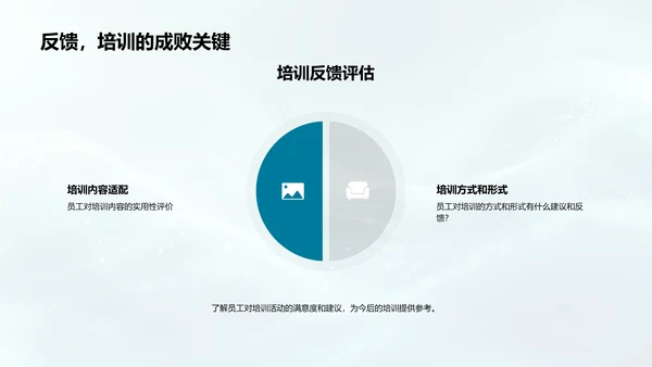 人资管理季度报告PPT模板