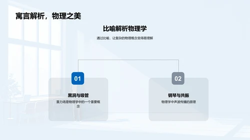 物理学实用导论PPT模板