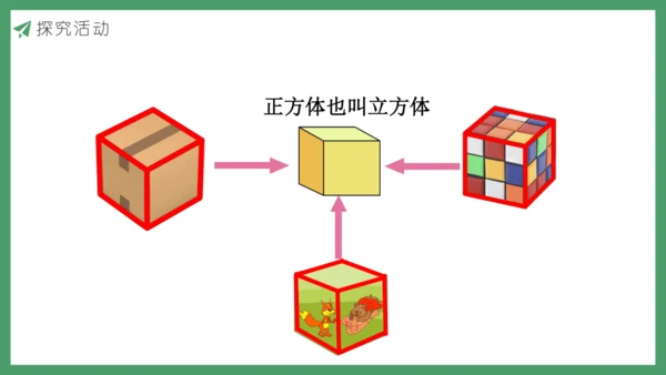 新人教版数学五年级下册3.1  长方体的认识课件