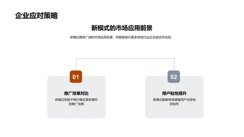 游戏电商融合推广