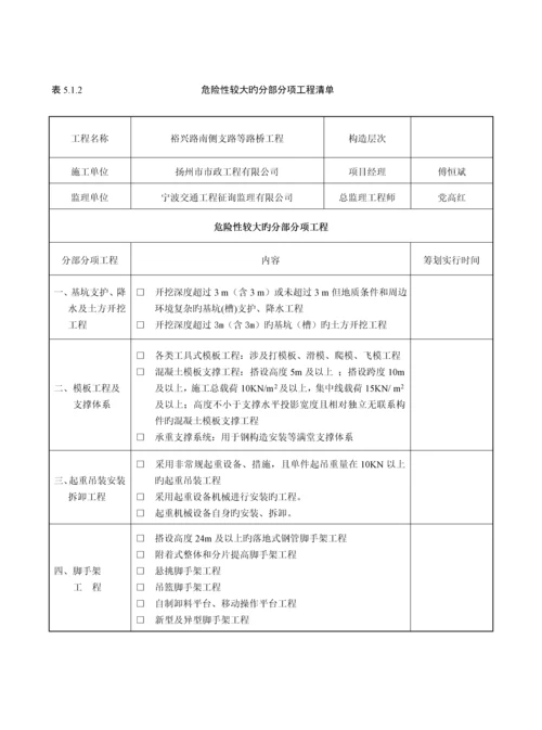 江苏省建设关键工程综合施工安全重点标准化管理资料.docx