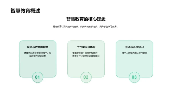 智慧教学实践深度探讨