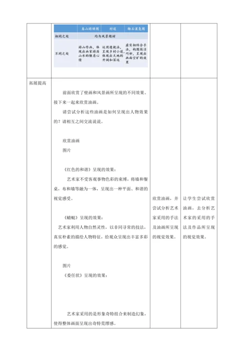 第一课《绘画的多元化》教案