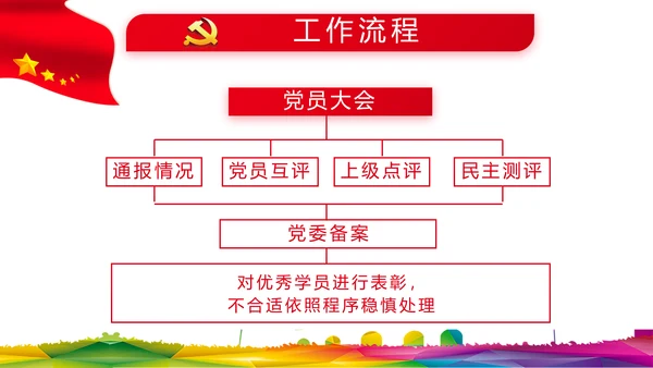青春心向党建功新时代小学生升旗仪式PPT动态模板