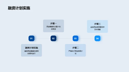 共创未来：IT行业新篇章