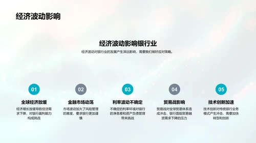 银行业年度报告PPT模板