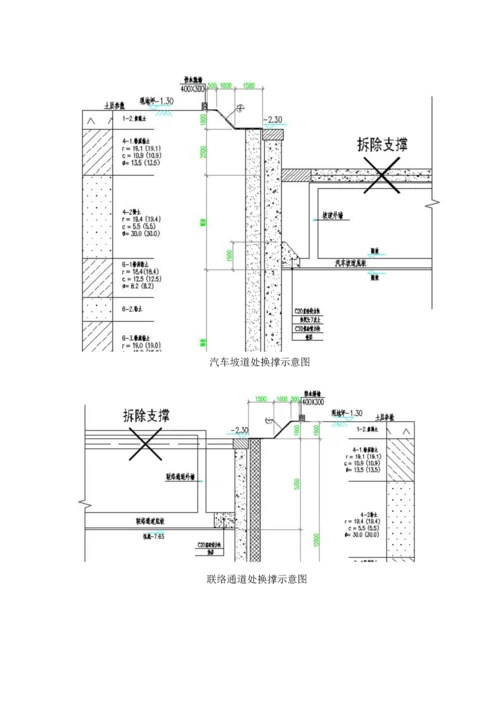 换撑拆撑综合项目施工专项方案.docx