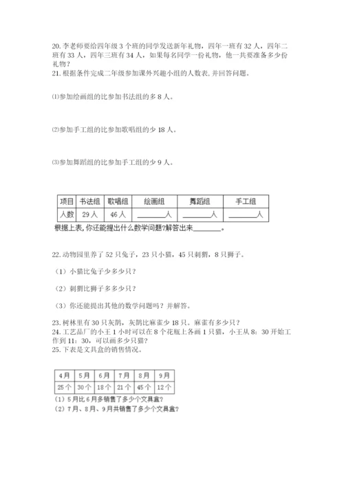 二年级上册数学应用题100道含完整答案（考点梳理）.docx