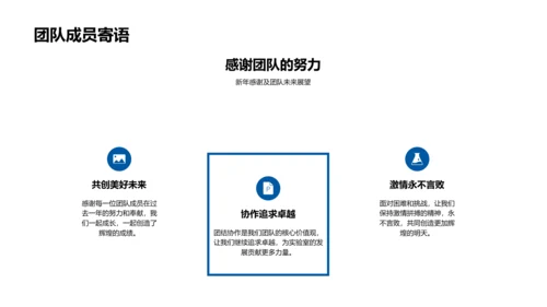 年度化学工作汇报PPT模板