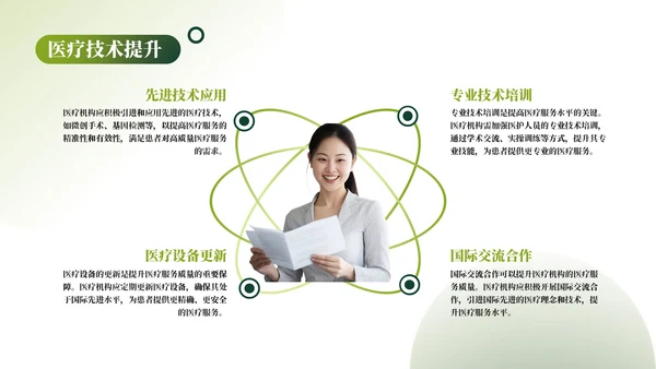 绿色清新几何风企业介绍PPT模板_医疗服务质量与满意度提升PPT模板