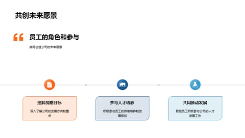 构筑未来人才堡垒