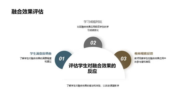 科技赋能教学实践