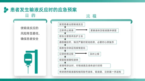 绿色插画卡通简约商务护理应急预案医学医疗重症培训动态PPT应急培训