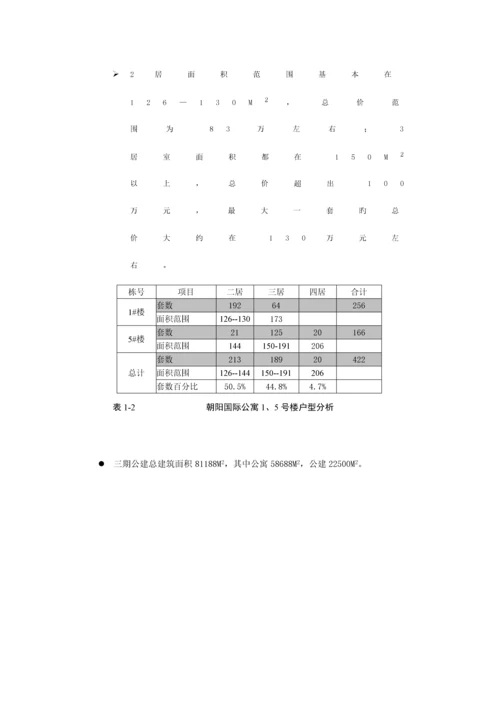 公寓营销推广方案营销策划方案.docx