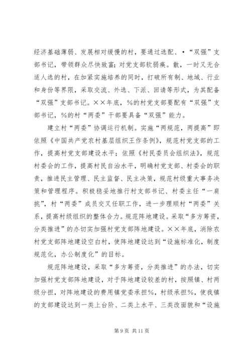 年全镇党建工作意见 (3).docx