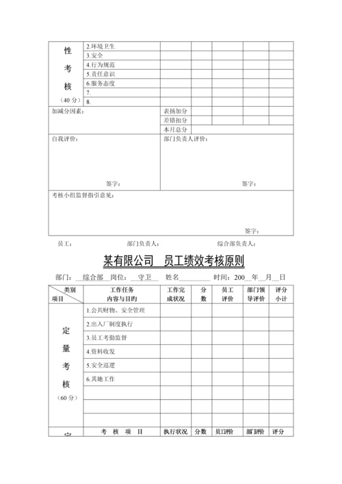 有限公司员工绩效考评管理标准细则.docx