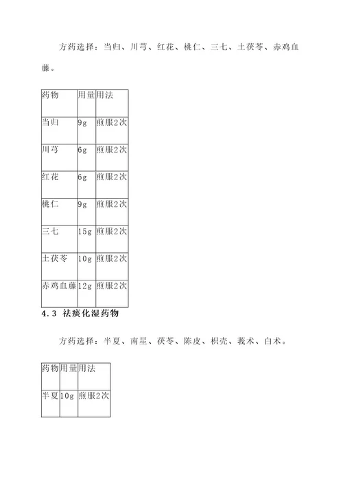 缺氧性脑病的中医治疗方案