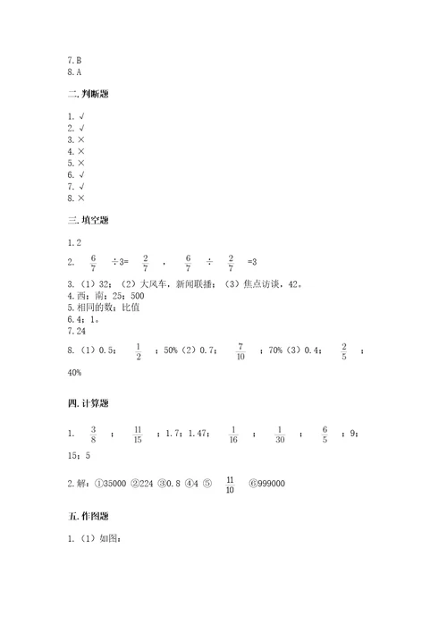 小学六年级上册数学期末考试卷含答案考试直接用