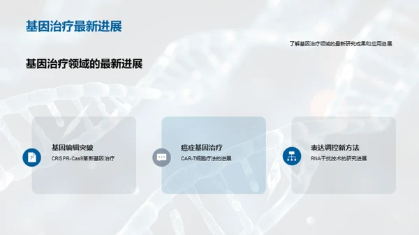 商务风生物医疗教学课件PPT模板