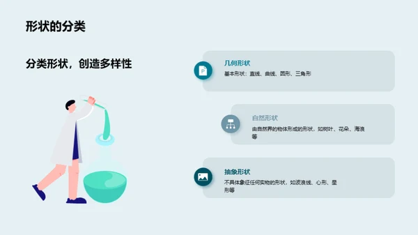 简约风教育培训教学课件PPT模板