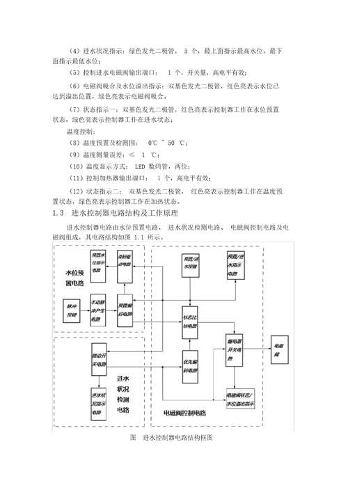 家用热水器控制器设计综合电子实验报告